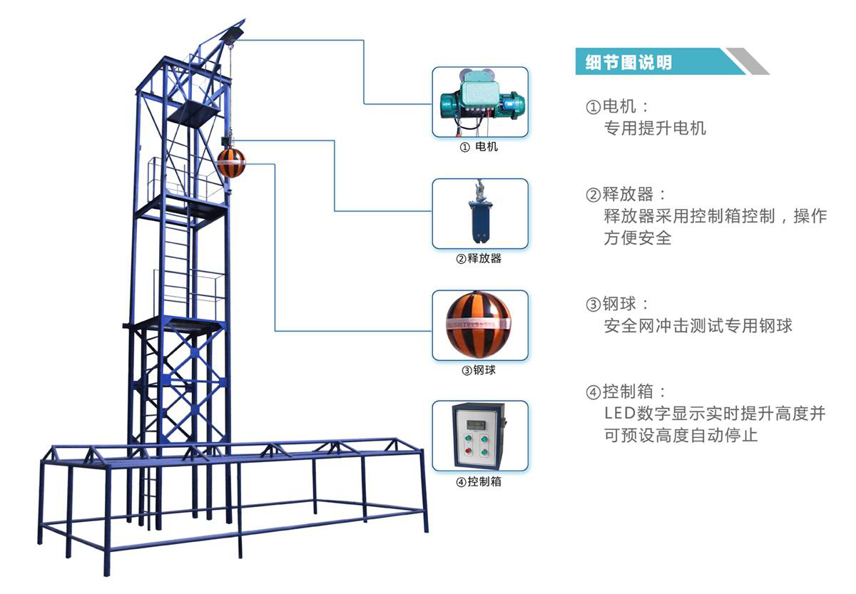 GB 5725-2009 Safety Net Impact Penetration Testing Machine With Electric Lifting