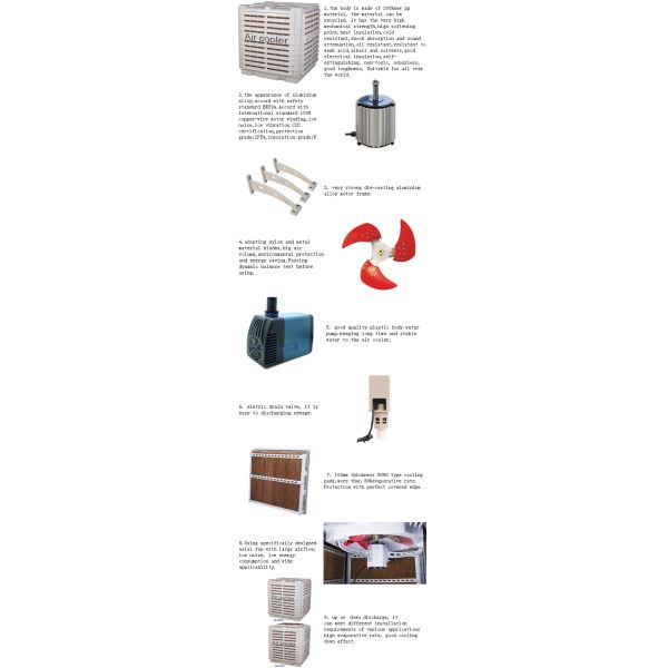 window mounted industrial ducted evaporative air conditioner unit
