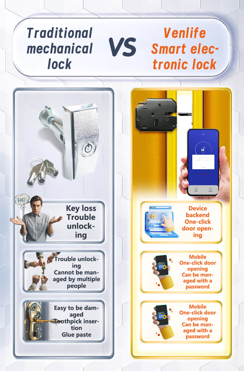 Automatic Blind Box Vending Machine with Elevator Pickup System, Customizable Display Cabinet and Smart Management Platform for Unmanned Retail