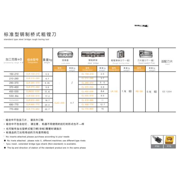Carbide Material Precision Boring Tool Round Insert High Efficiency