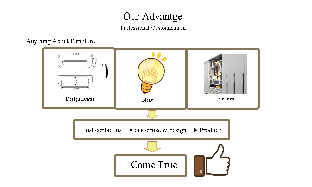 Industrial Metal Detachable Storage Rack Suitable for Assembling Kitchen Multi-Room Use