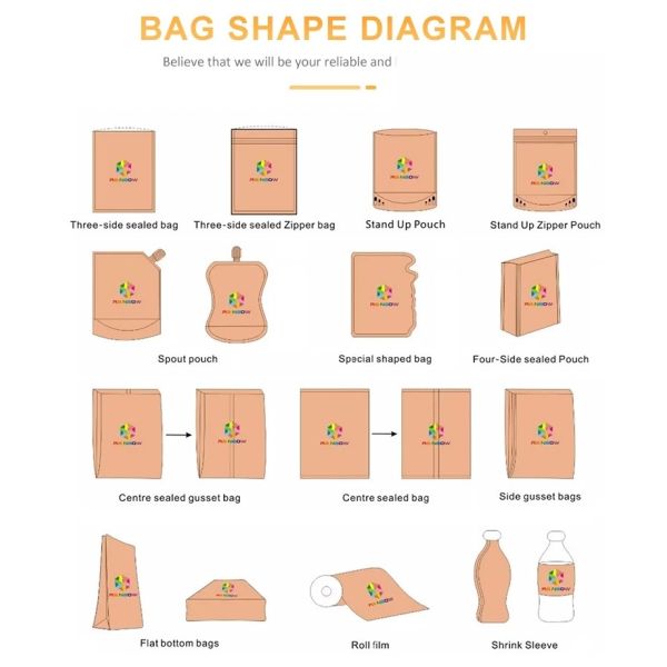 Small Eco Friendly Zip Lock Plastic Cosmetic Packaging Bag Customized Printed
