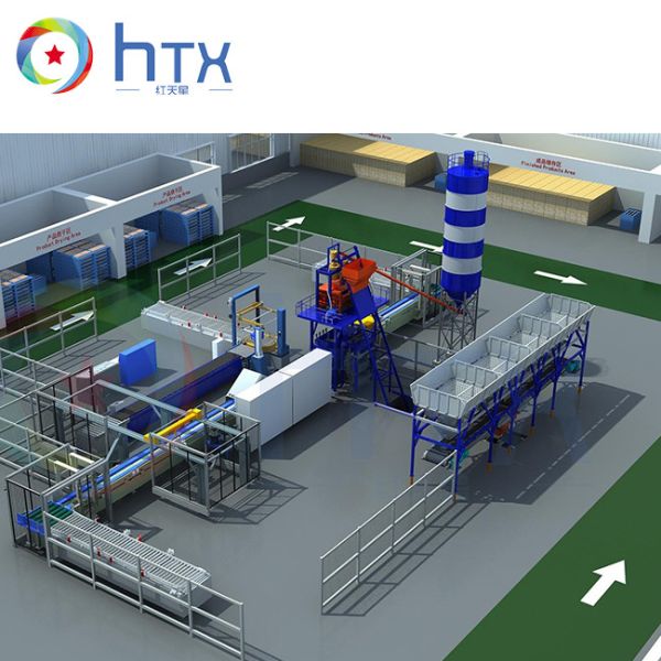 Automatic Wall Panel Production Line For Interior And Exterior Applications