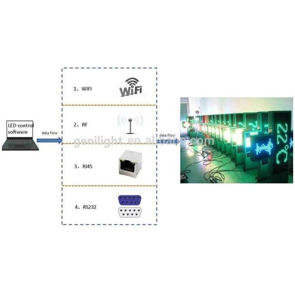 Green LED PHARMACY Cross Display Eye-Catching Illuminated Sign for Attracting Customers