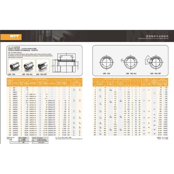 LM6UU precision Standard Linear Bearing for 3D Printer OEM Edition