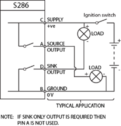 Oil Level Switch Rochester Electronics S286-03 Featuring Programmable Microproce