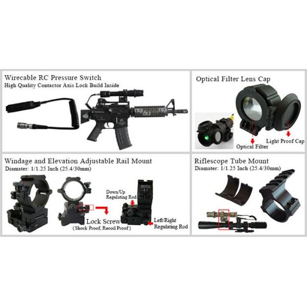 Sunlonging Gun Laser Pointer for Rifle