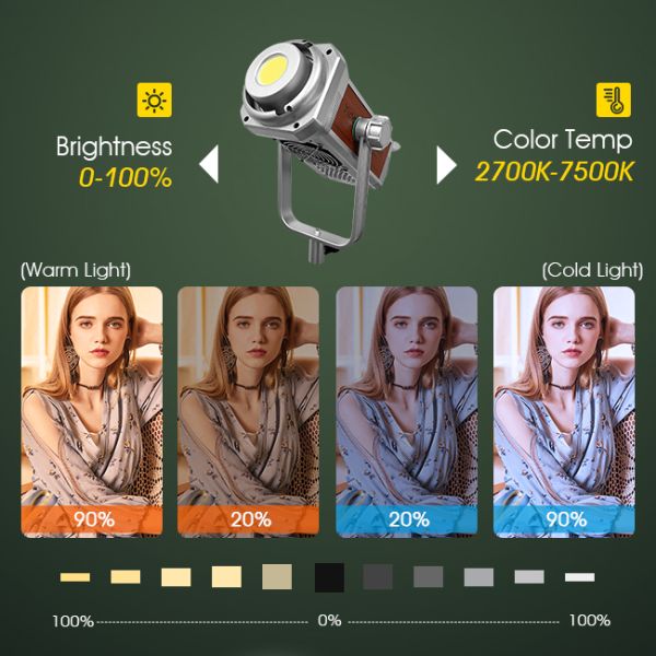 Brown 200w portable LED photography lighting 2700K-7500K suitable for studio shooting makeup fill light