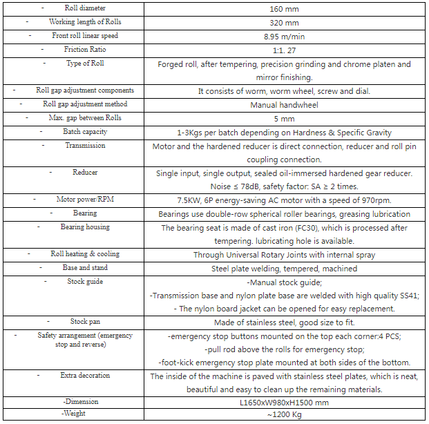 Competitive Small Rubber Two Roll Open Mill Machine for Rubber Silicone EVA Material