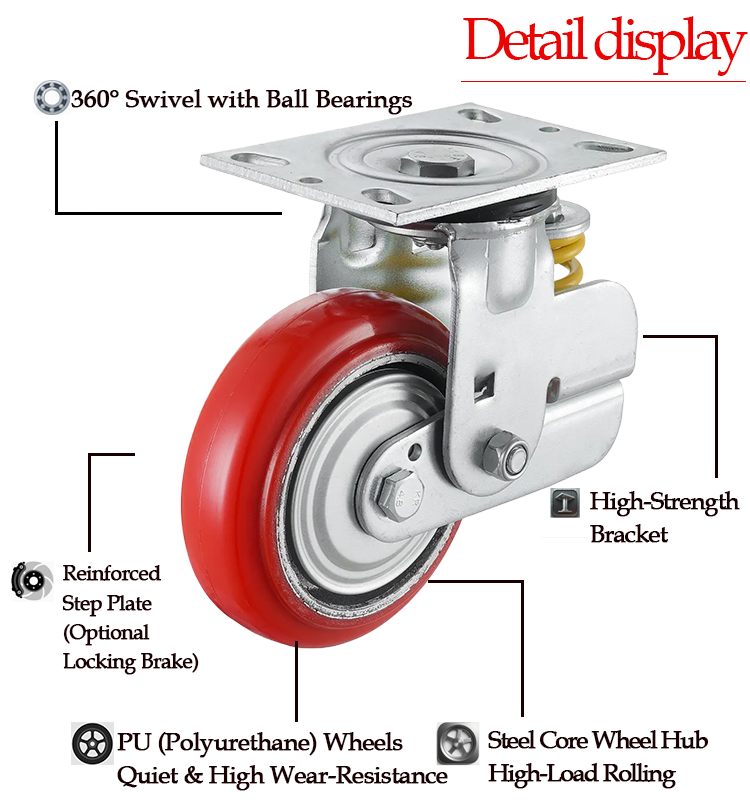 A1 Industrial Heavy Duty Dual Spring Shock Absorbing Steel Core Polyurethane Rigid Caster 4''Smooth Heavy Load Transport