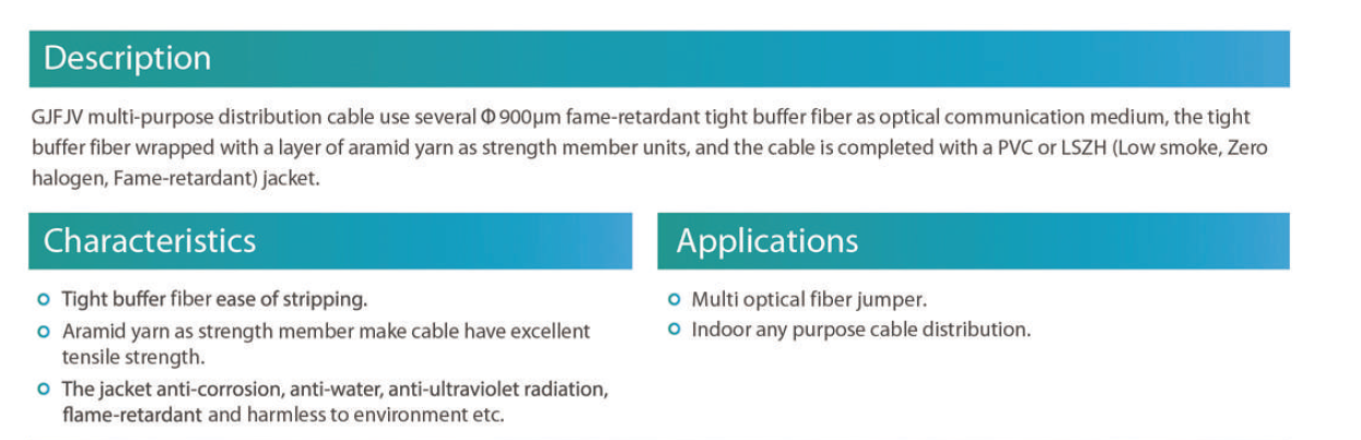 Multimode Armored Ftth Fiber Optic Cable 12 Core Coaxial Type For Telecommunication