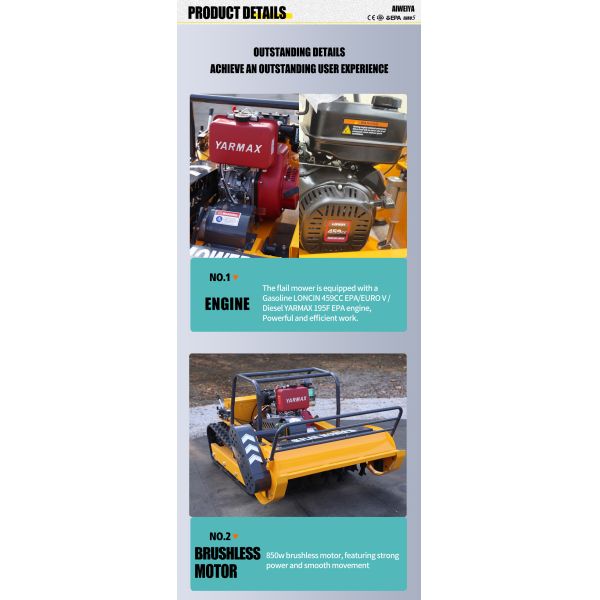 Self Propelled Remote-controlled Lawn Mower DIY High Efficiency Wear-resistant Cutter Head Long Service Life Agricultural