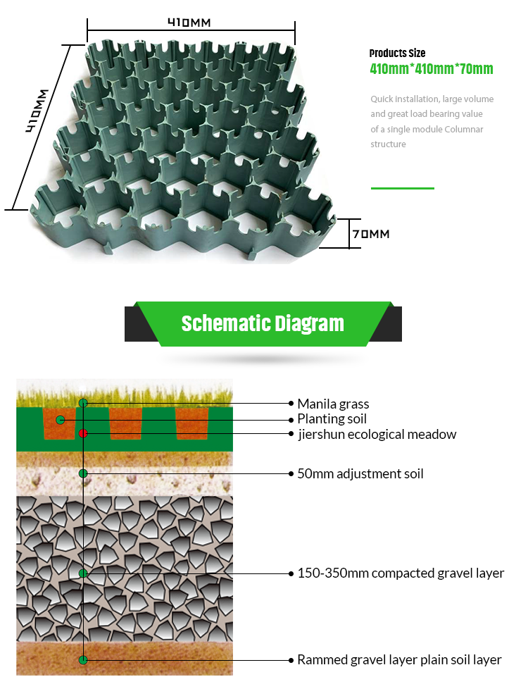 6 Quantity per Square Meter Plastic Roll Driveway Geocell Ground Grid for Parking Lot