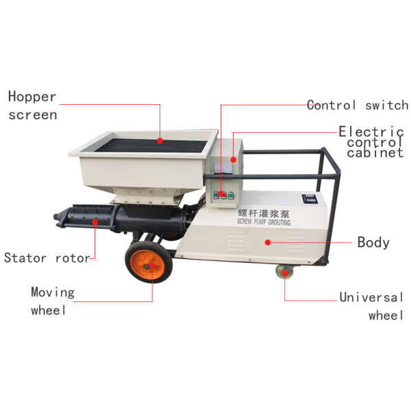 Easy Maintenance 1000m2 Per 8 Hours Multi-function Plunger Mortar Cement Plaster Spraying Machine