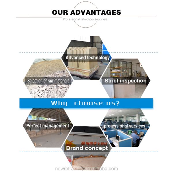 Refractory Acid Proof Bricks with Common Refractoriness 1580° Refractoriness 1770°