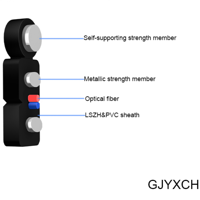 4 Core Single Mode G657A FTTH Drop Fiber Cable GJYXCH