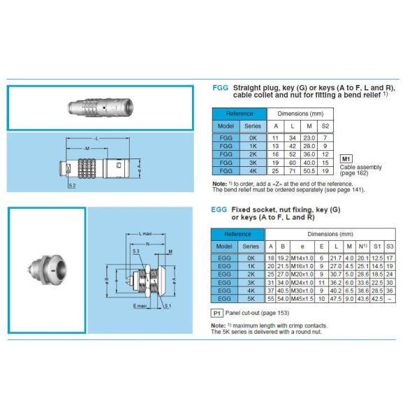 Waterproof IP68 Compatible Lemo Connector 1K Size Push pull circular Connectors