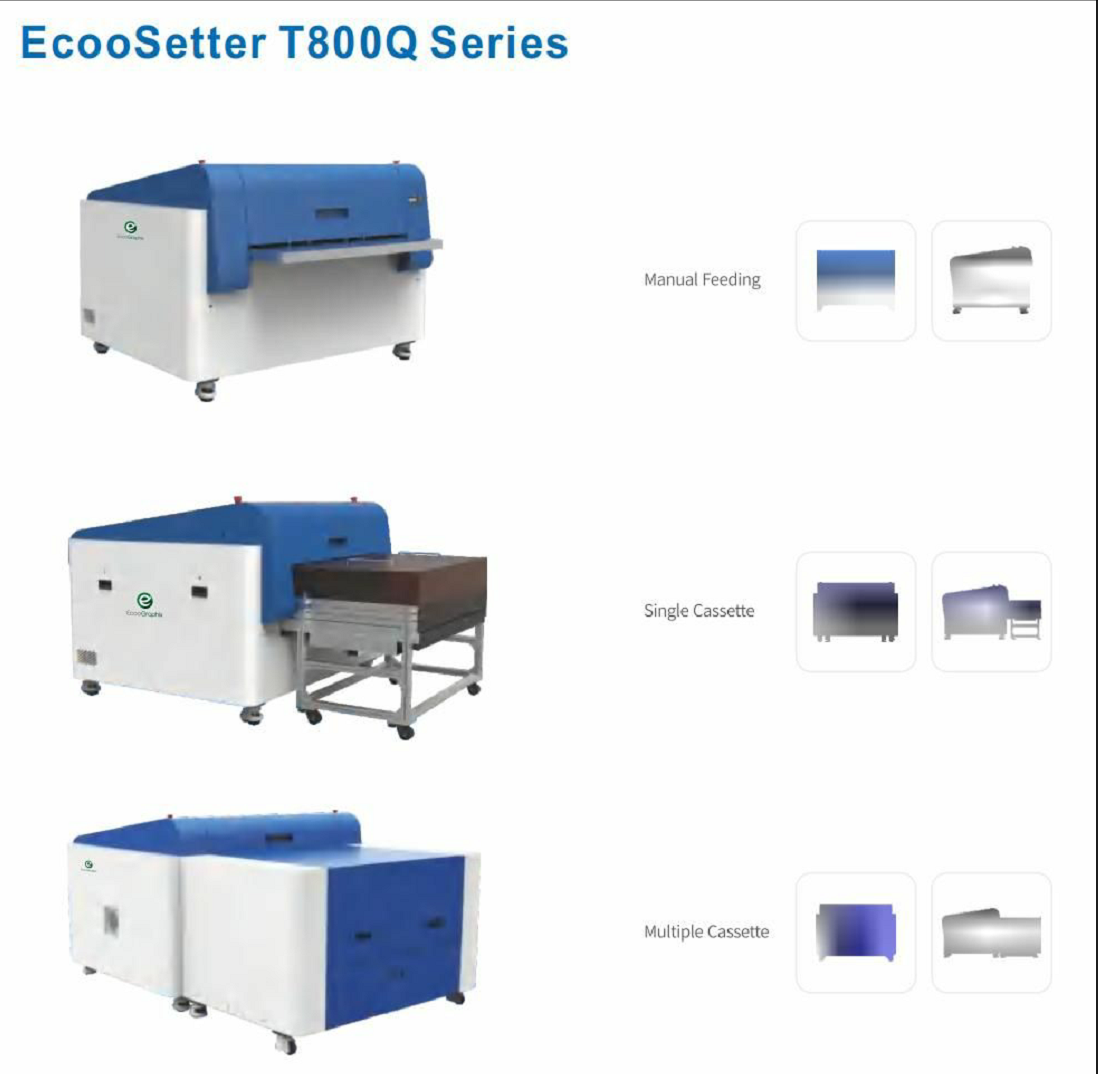 256-Channel A1 Automatic Plate Making Thermal CTP