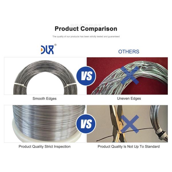 High Performance 0Cr15Al5 Alloy Wire for Hydrogen Generation
