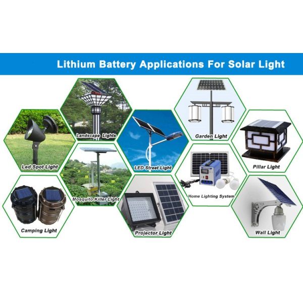 LFP Solar Storage Batteries