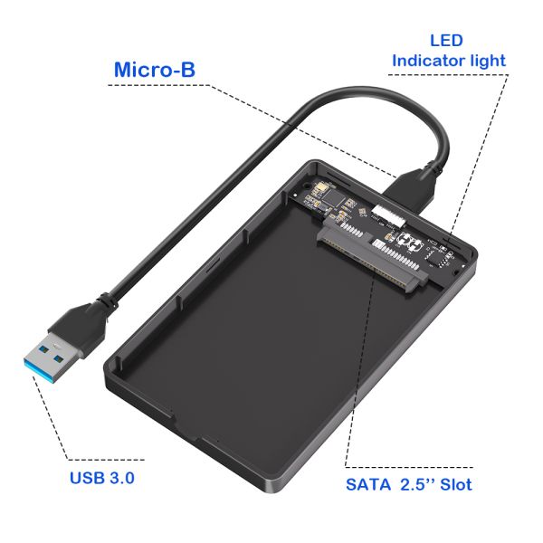 2.5 Inch USB 3.0 SATA HDD Enclosure with Type C