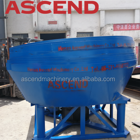 Mining Equipment Wet Grinding Pan Mill Mining Equipment Small Scale Rock 1200