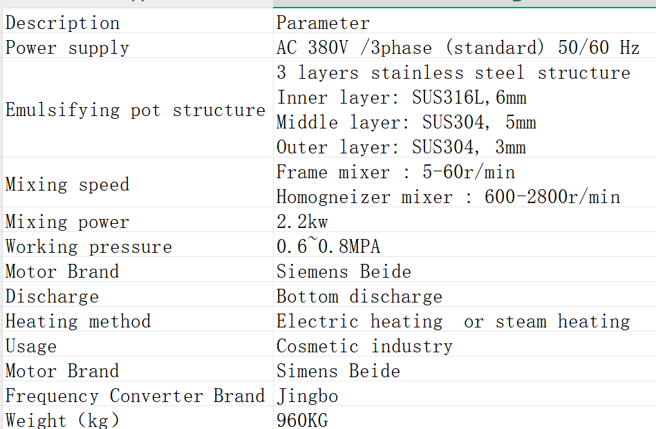 500L Cosmetics Vacuum Homogenizing Emulsifying Tank with Circulation System