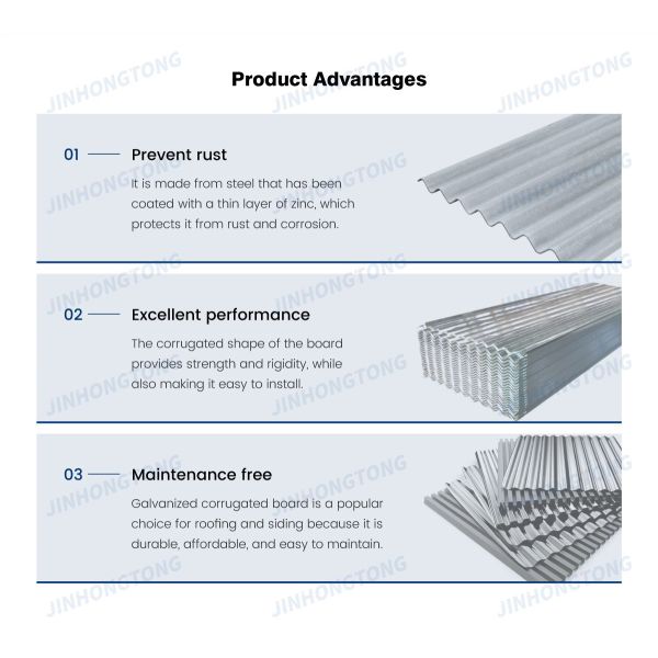 Customization-Ready Thick Galvanized Corrugated Roofing Sheet with Regular Spangle and Inspection