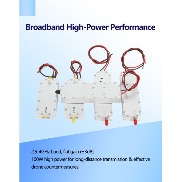 5.2GHz 20W Customized Portable RF Power Amplifier Module for Anti Uav