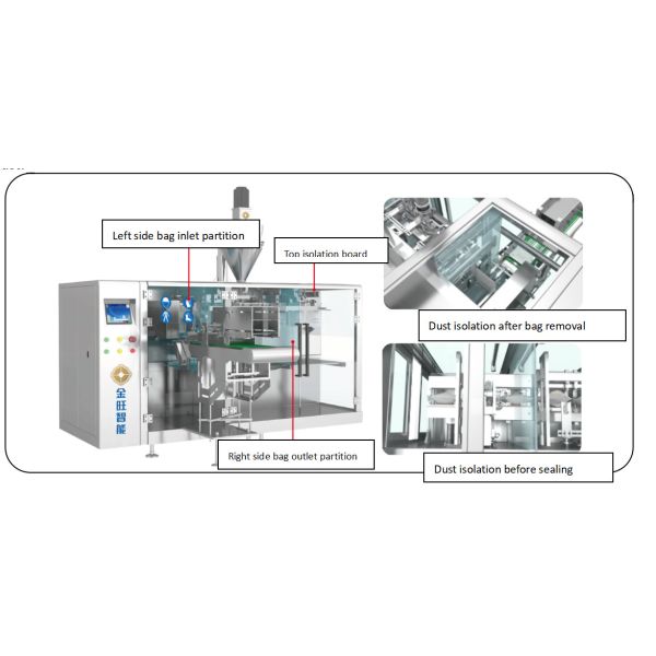 Agricultural Chemical Fully Automatic Horizontal Bag Packing Machine