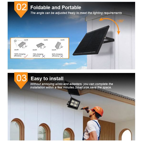 Upgrade Your Lighting with Solar Powered Flood Lights Energy-Saving and Long-Lasting