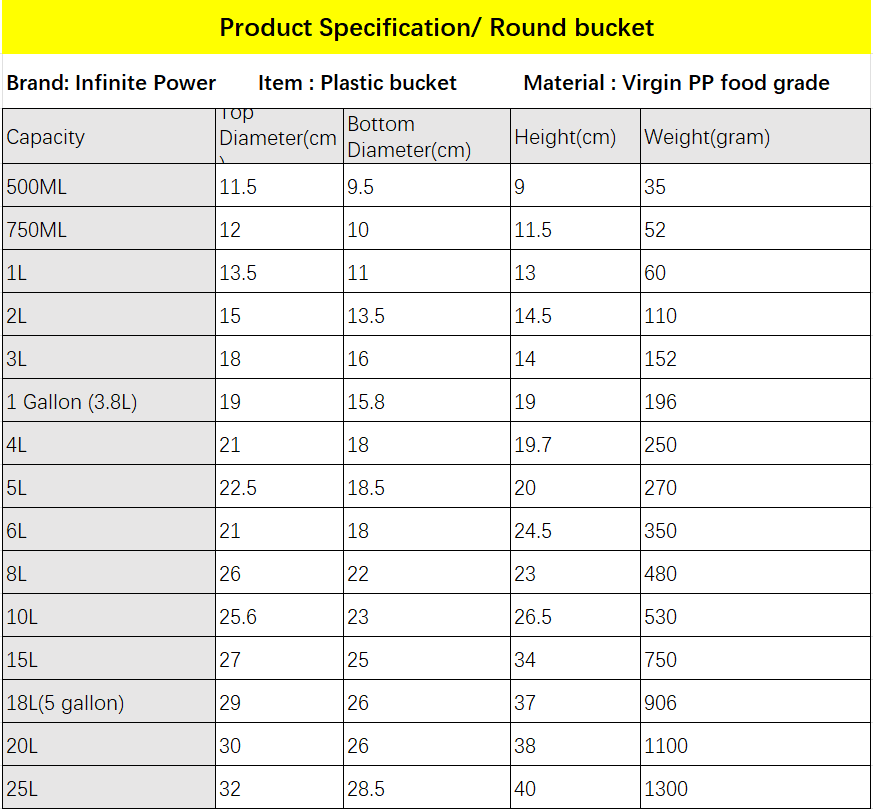 20L Round Plastic Container With Handle For Paint Snack PP Material Square