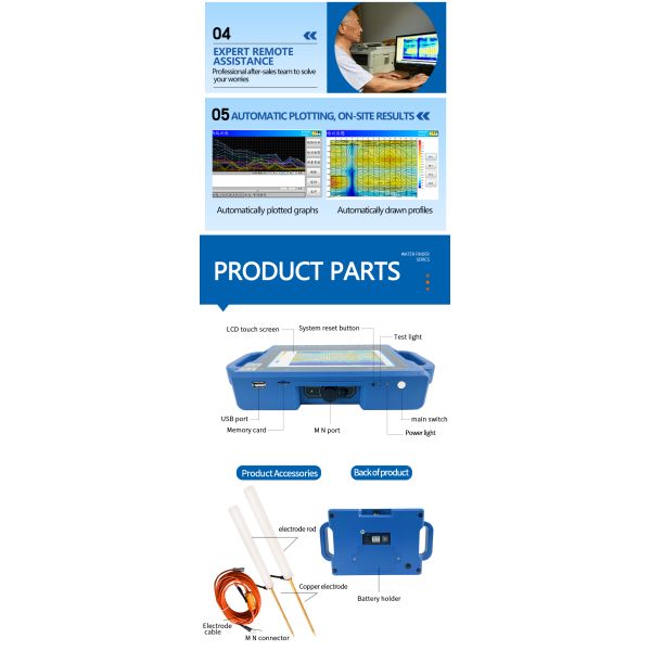 PQWT S150 Ground Water Detector 150m Depth Automatic Mapping