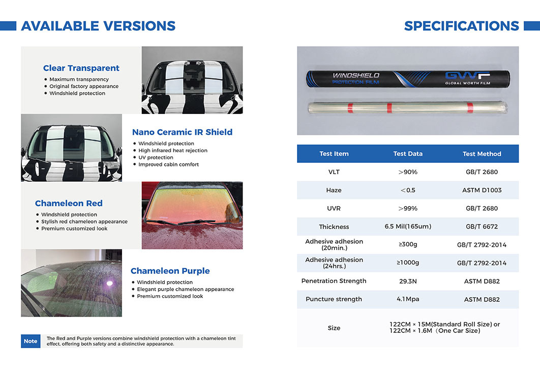 KPU Clear Windshield Protection Film Explosion Proof High Definition Windscreen Protector