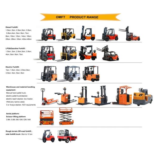 TPC Single Double Pallet Handler for Durable and Long-Lasting Performance