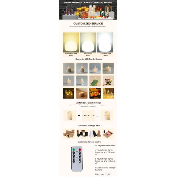 Flameless LED Pillar Candles with 10-key Remote Timer, Flickering Flame Effect, and Waterproof Design - 12 Piece Set
