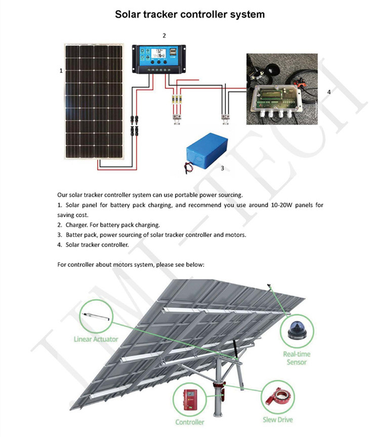 Automatic Sun Tracker Controller GPSST-D Single Axis Tracker Controller