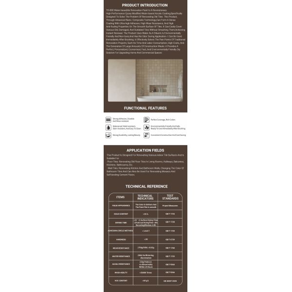 Waterproof Fast Drying Water-based Tile Paint with Strong Adhesion for Ceramic Tile Renovation