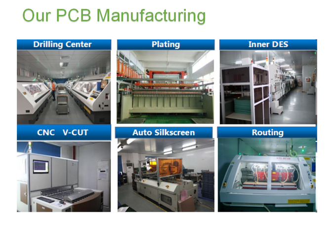 Turnkey PCB Assembly and EMS Solution with FR4 / Rogers / Aluminum Material 0.5OZ-10OZ Copper
