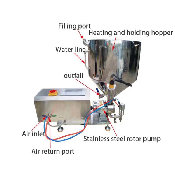 Small Horizontal Single Head Jam and Peanut Butter Semi-automatic Paste Filling Machine