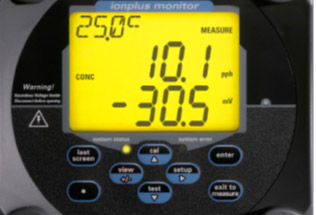 WE420 Sodium Analyzer with Ion Selective Electrode and Reference Electrode for Online Continuous Measurement