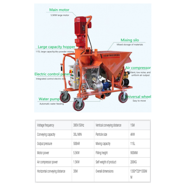 Small Wall Plastering Machine for Construction Max. Horizontal Conveying Distance 30M