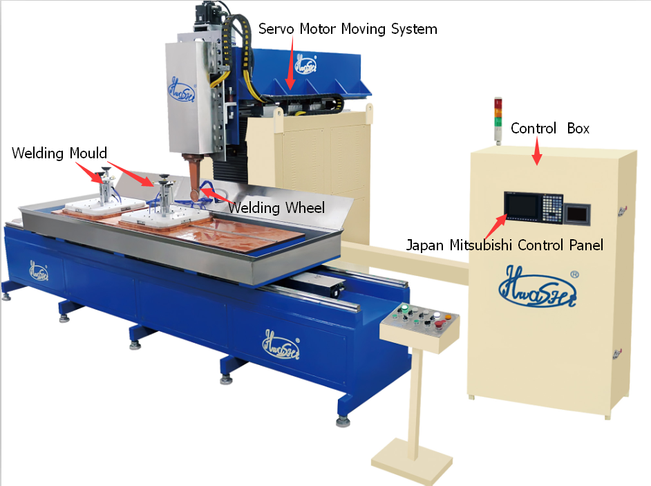 Basin / Wash Tank DC Auto Welding Machine , Submerged Arc Welding Machine Durable