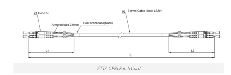2 Core CPRI LC To LC FTTA Armored Fiber Patch Cord