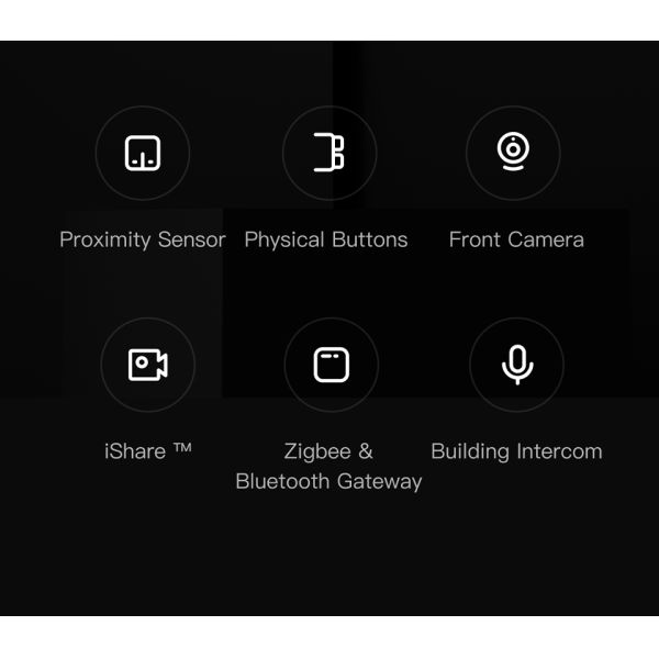 MAX ZigBee Gateway Smart Home Panel Retina Display 10.1 Inch With 5MP HD Camera Privacy Shutter