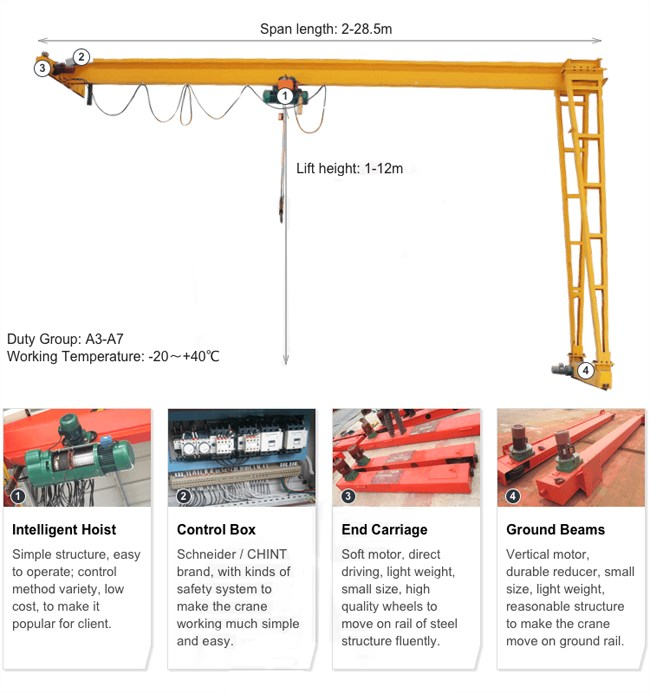 5 Ton Semi Gantry Crane