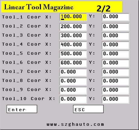 4 Axis Standard Cnc Milling Controller For Drilling & Router Machine Servo Stepper