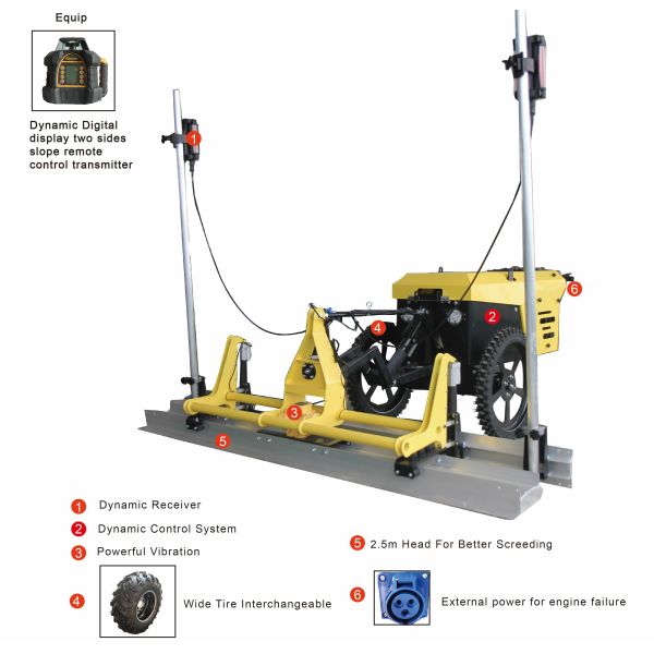 5.5HP Concrete Laser Leveling Machine High Accuracy Convenient For Construction