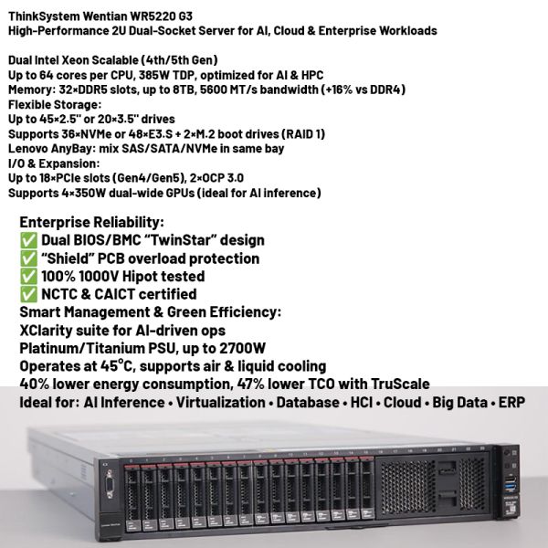 ThinkSystem WR5220 G3 2U Rack Server with Intel Xeon Scalable Processors and Hot-Swappable Drives