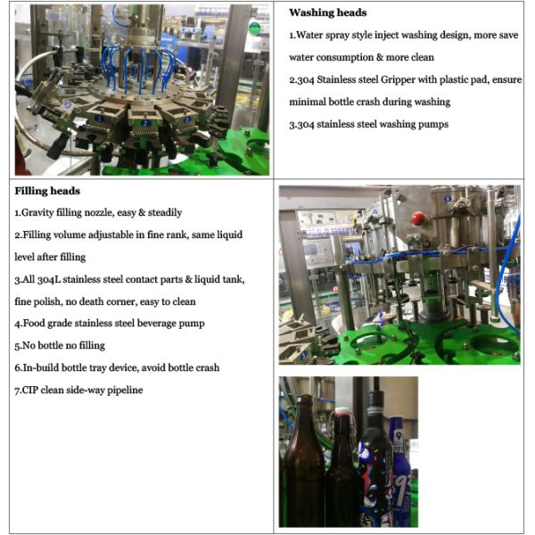 Glass Bottle Automatic Water Filling Machine Medical Alcohol Filling Machine